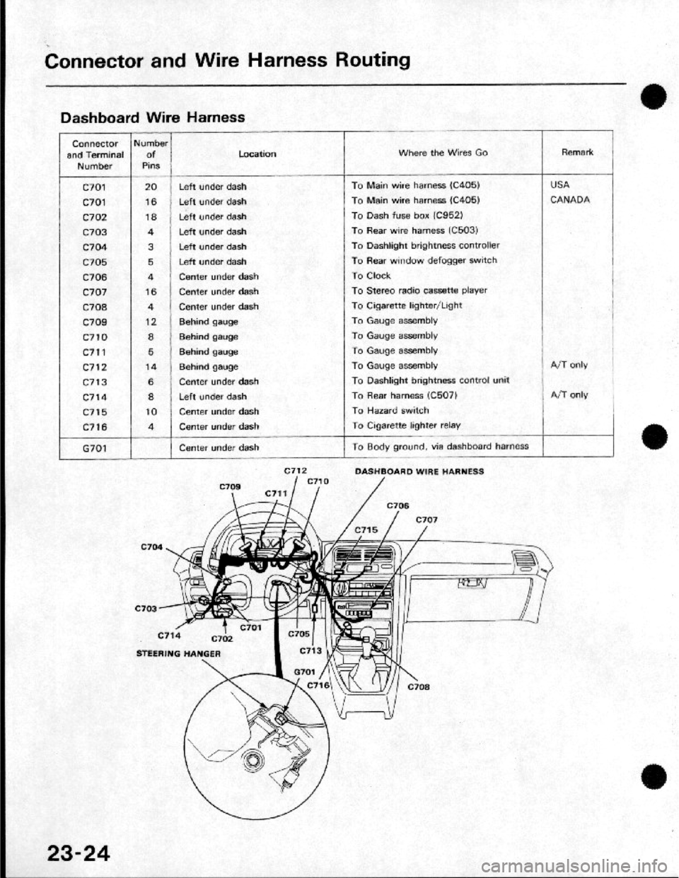 HONDA CRX 1984  Service Repair Manual 