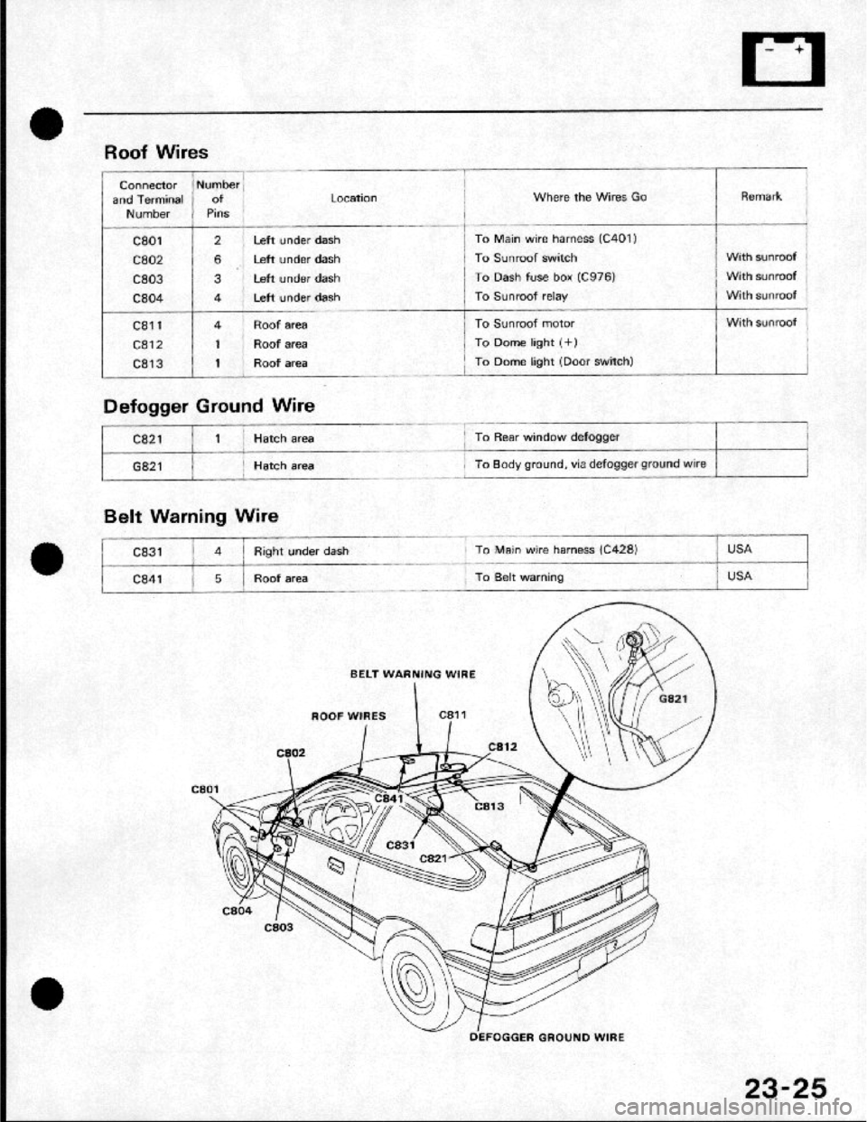 HONDA CRX 1984  Service Repair Manual 