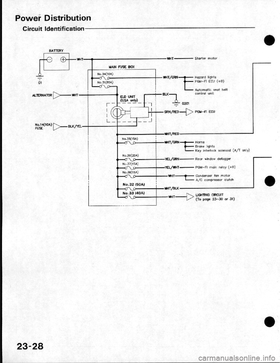 HONDA CRX 1984  Service Repair Manual 