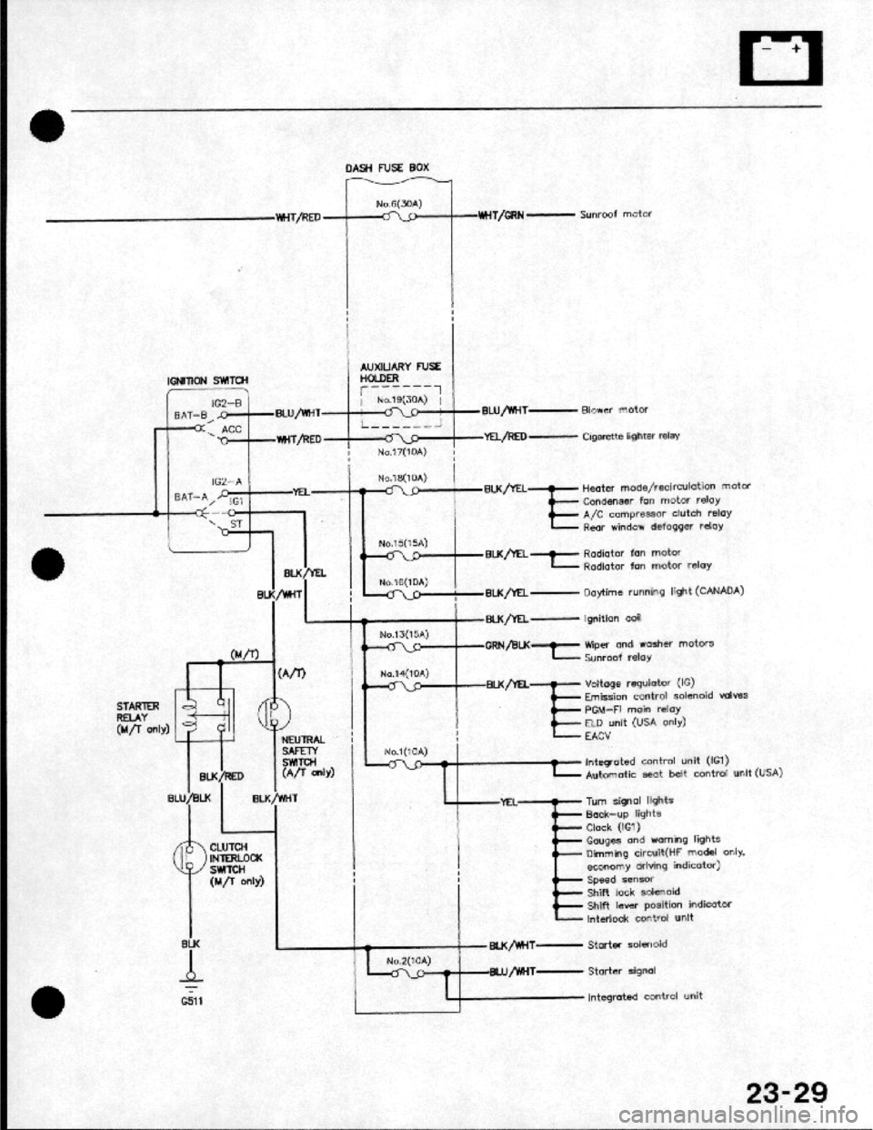HONDA CRX 1984  Service Repair Manual 