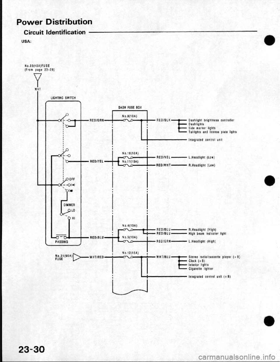 HONDA CRX 1984  Service Repair Manual 