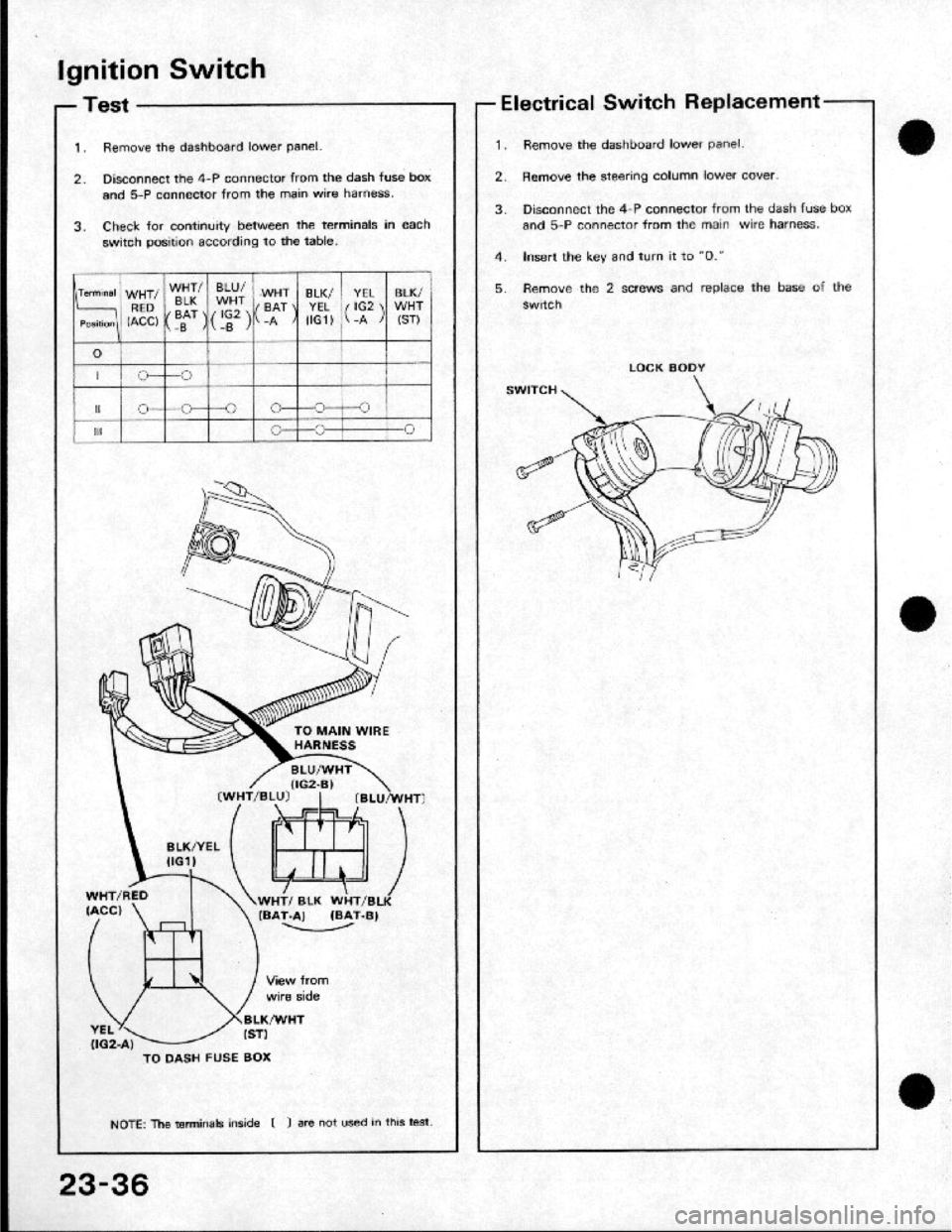 HONDA CRX 1984  Service Repair Manual 