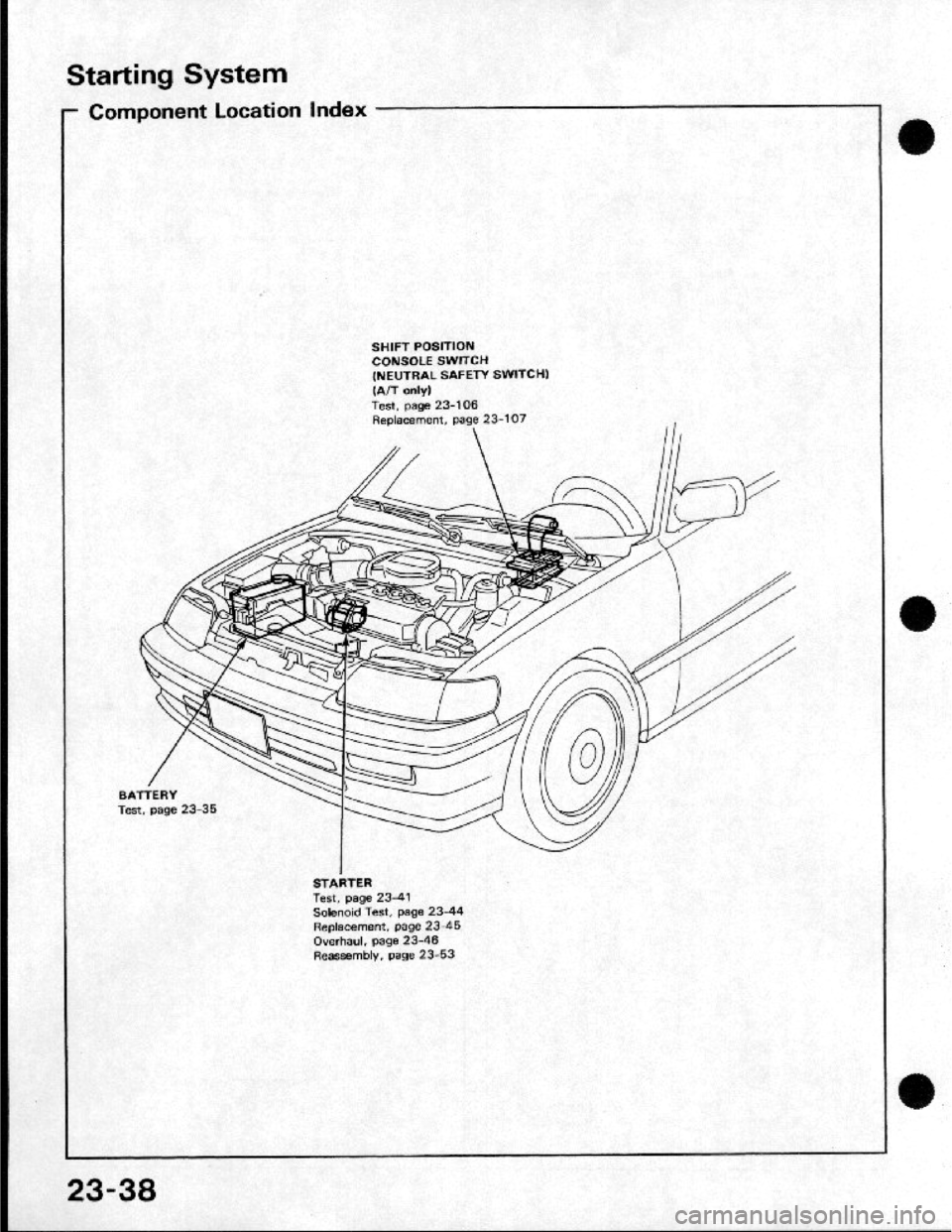 HONDA CRX 1984  Service Repair Manual 