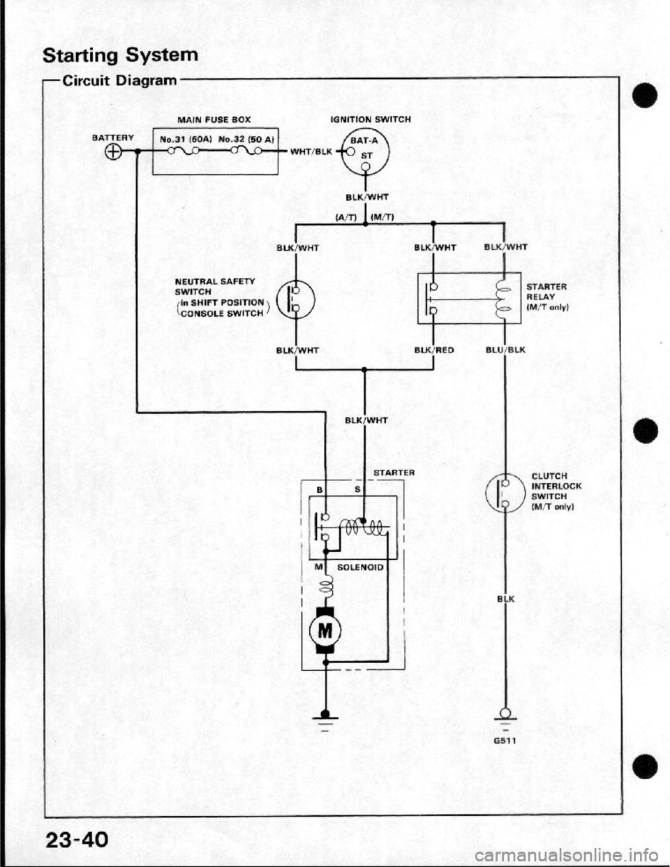 HONDA CRX 1984  Service Repair Manual 