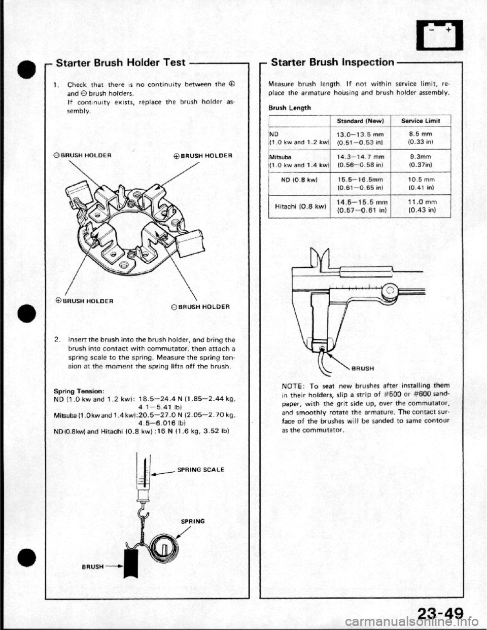 HONDA CRX 1984  Service Repair Manual 