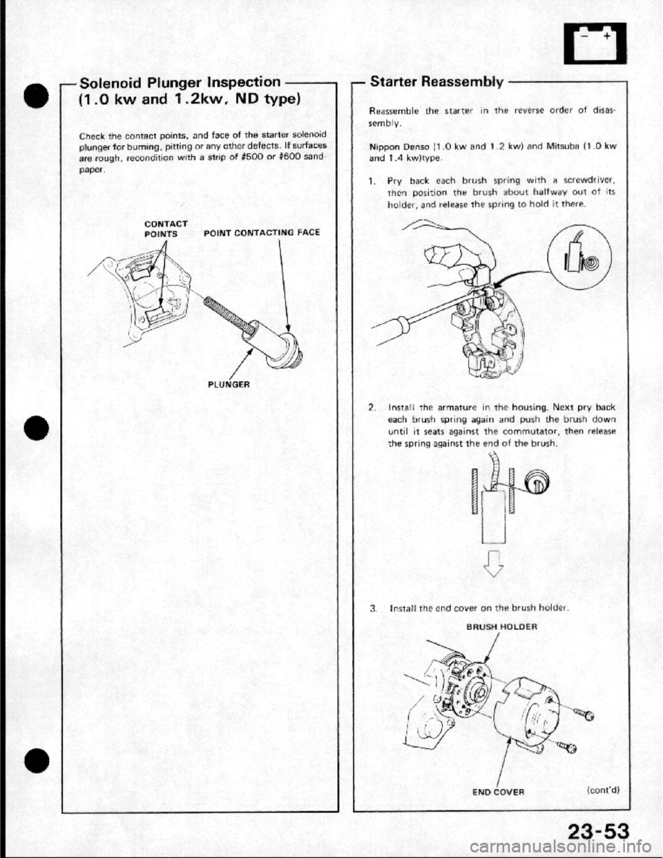 HONDA CRX 1984  Service Repair Manual 