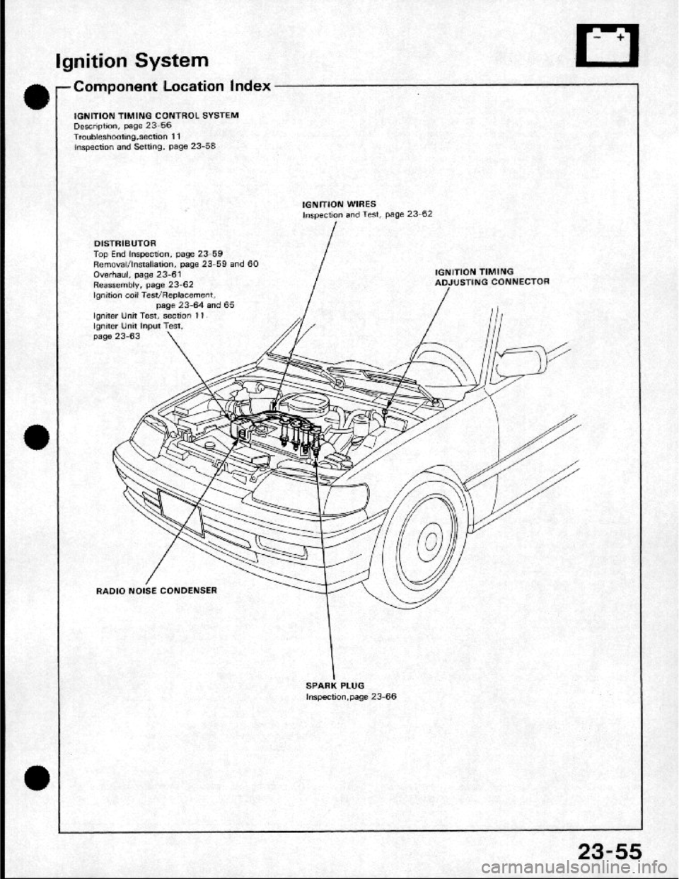 HONDA CRX 1984  Service Repair Manual 