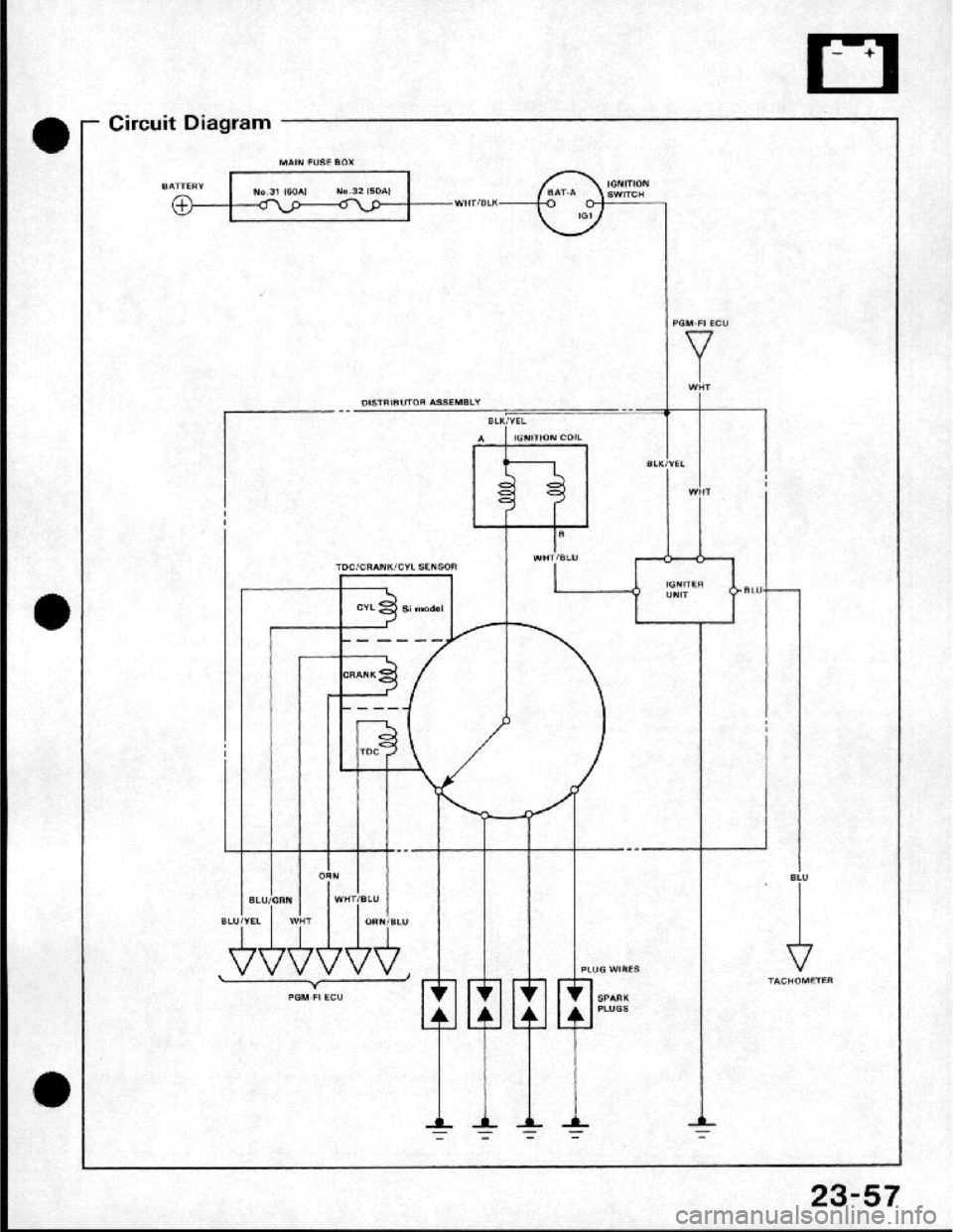 HONDA CRX 1984  Service Repair Manual 