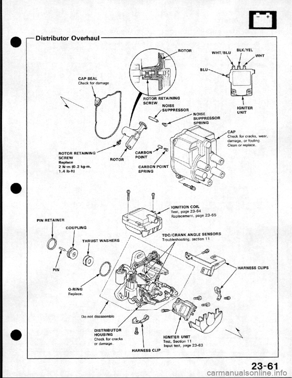 HONDA CRX 1984  Service Repair Manual 