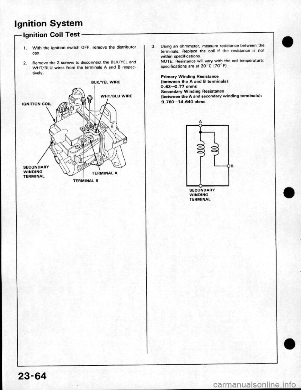 HONDA CRX 1984  Service Repair Manual 
