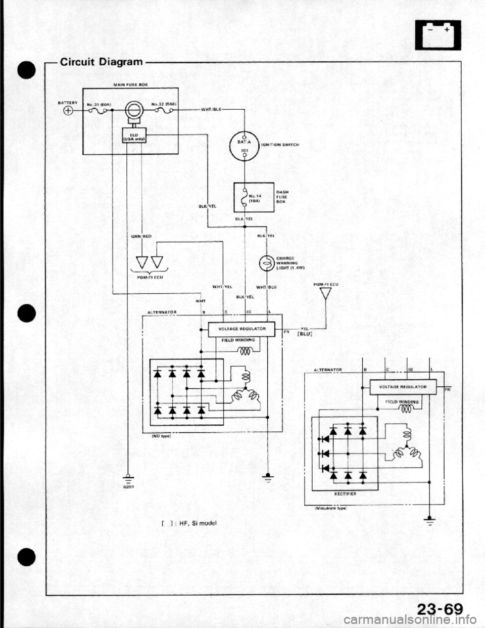 HONDA CRX 1984  Service Repair Manual 