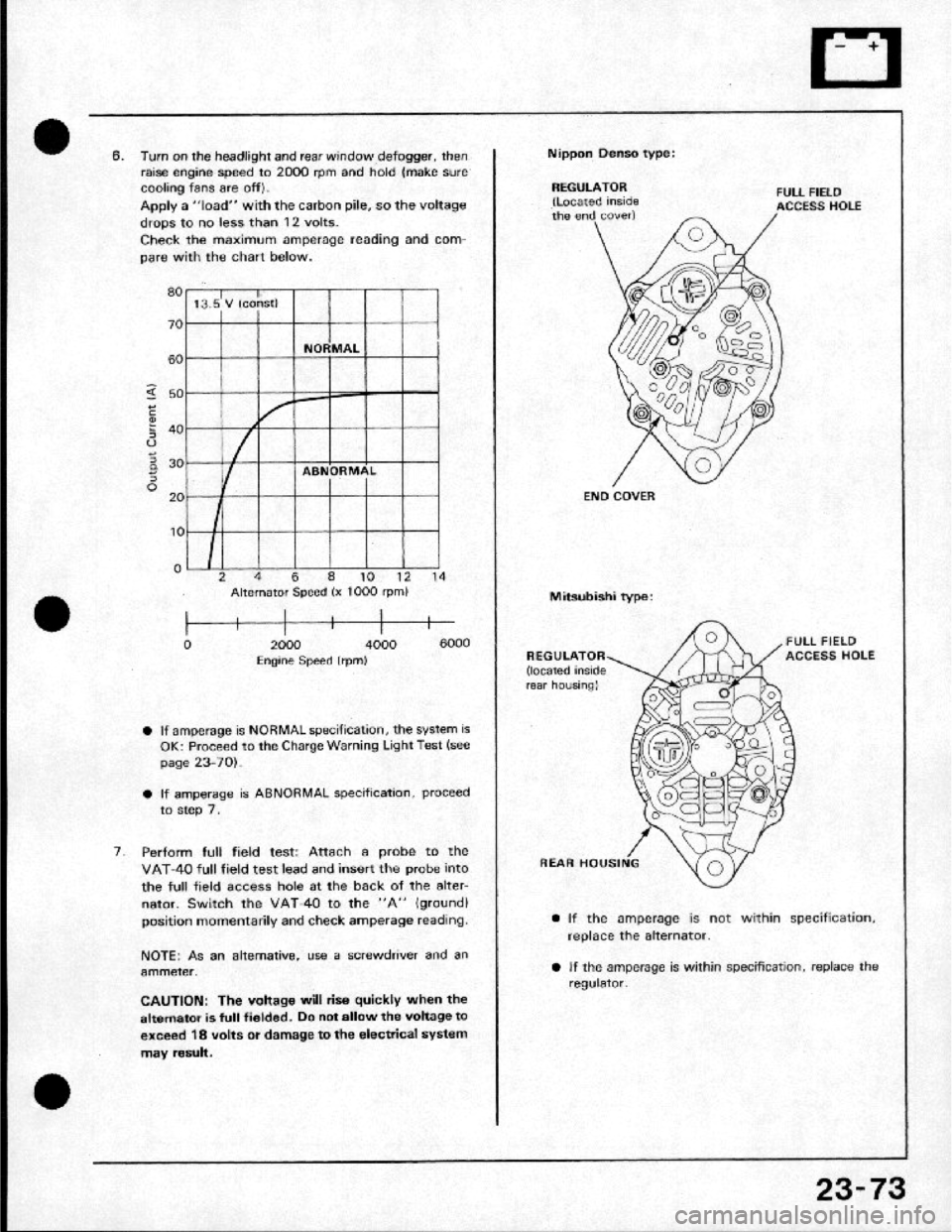 HONDA CRX 1984  Service Repair Manual 