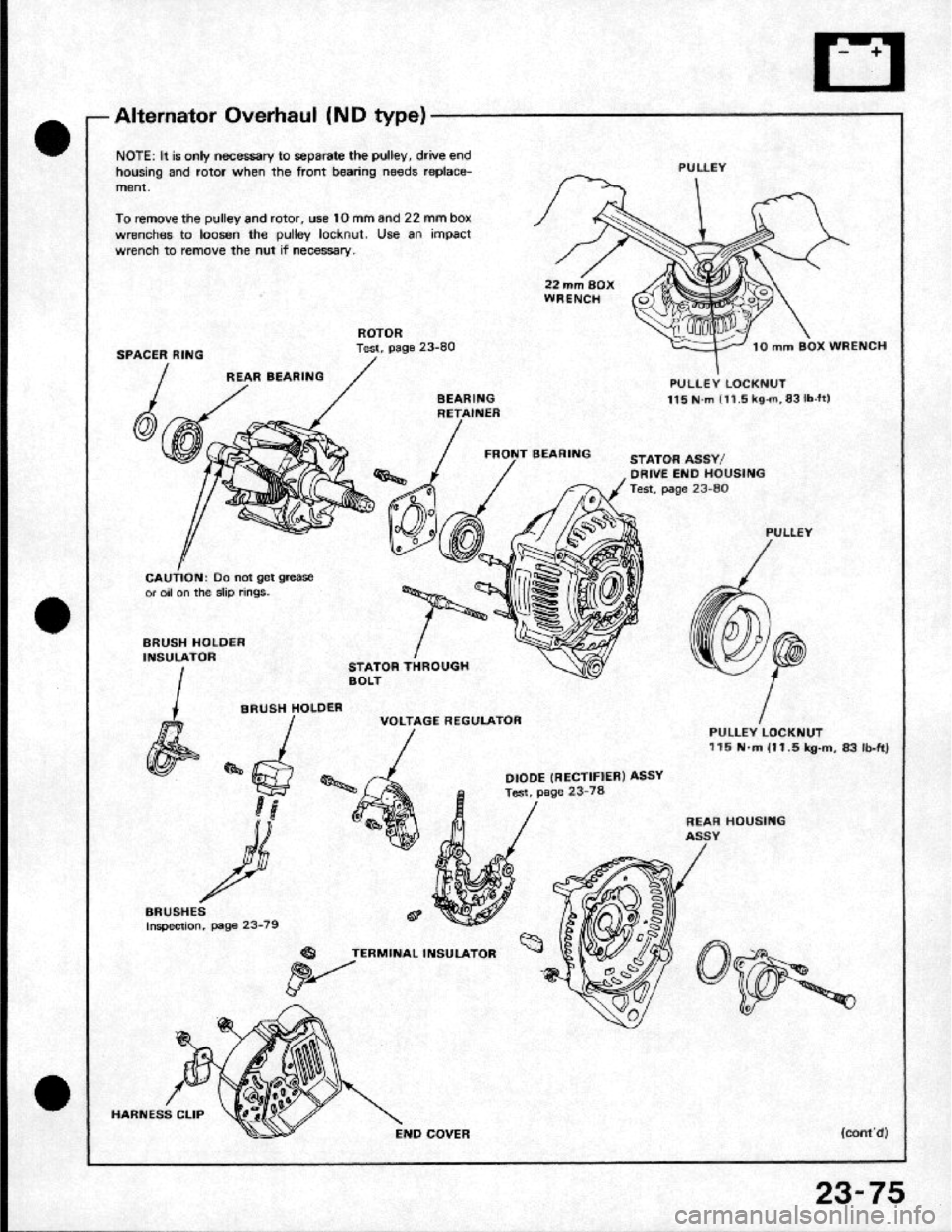 HONDA CRX 1984  Service Repair Manual 