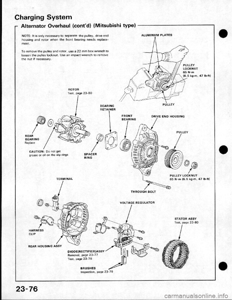 HONDA CRX 1984  Service Repair Manual 