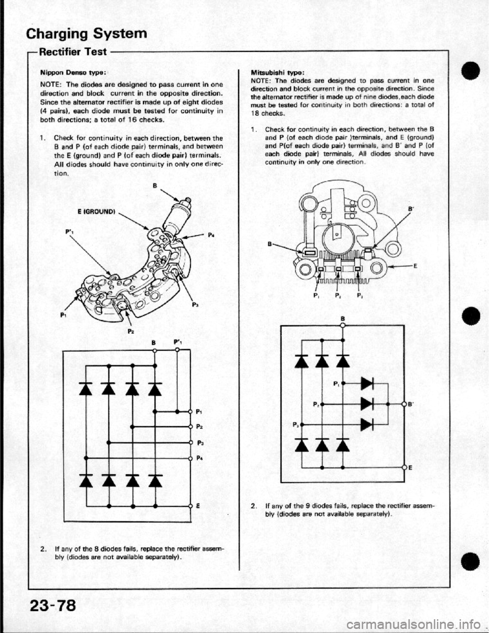 HONDA CRX 1984  Service Repair Manual 