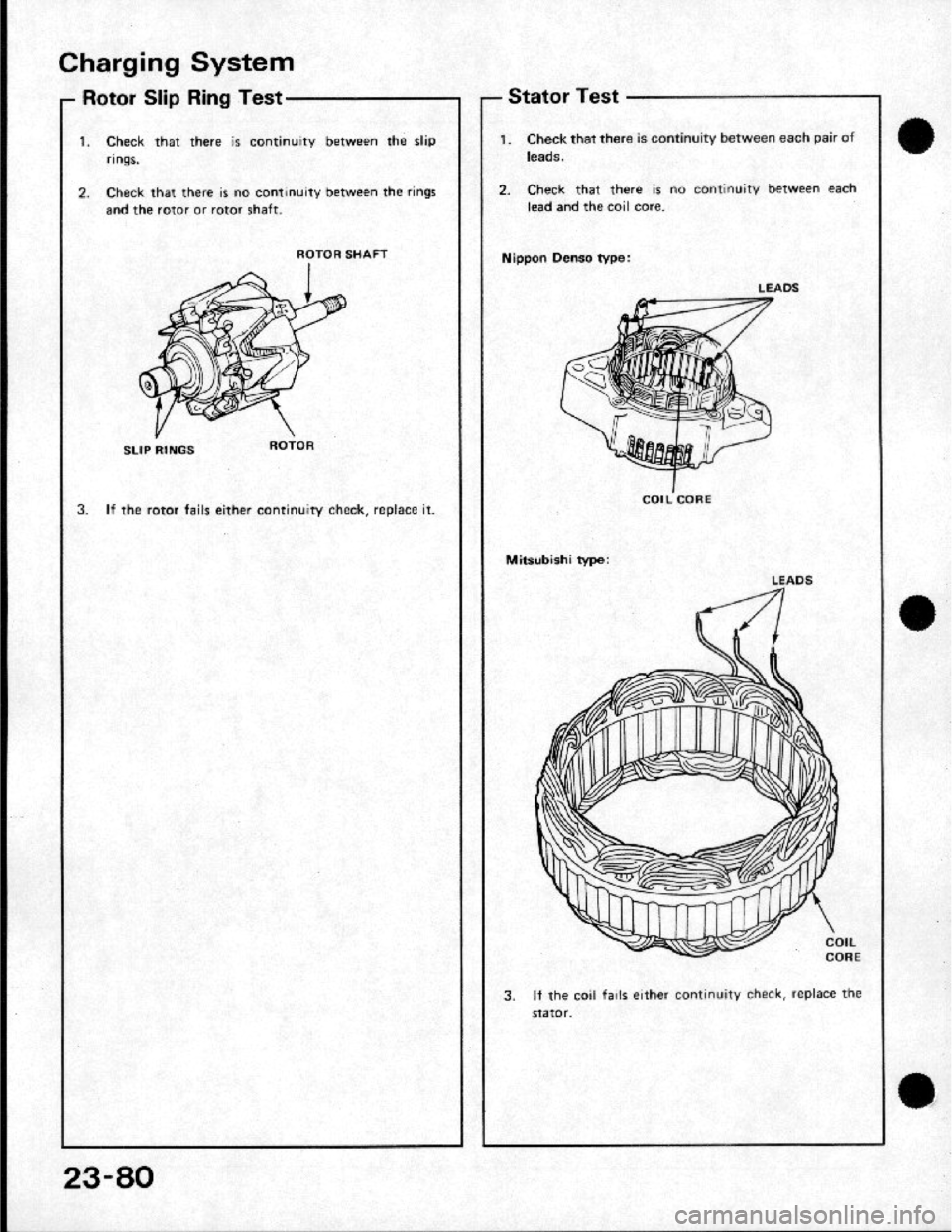 HONDA CRX 1984  Service Repair Manual 