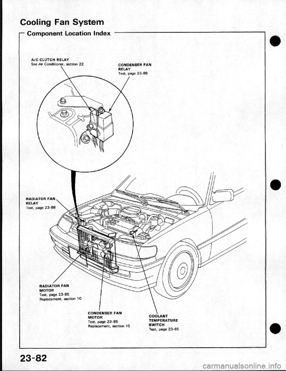 HONDA CRX 1984  Service Repair Manual 