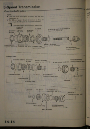 Page 160