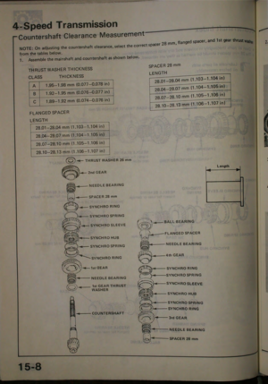 Page 191