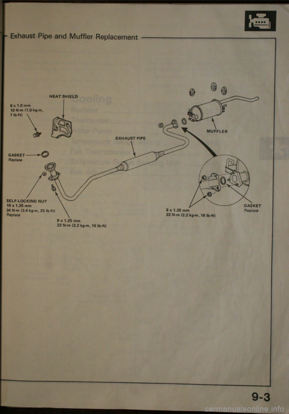 HONDA JAZZ 1983  Shop Manual 