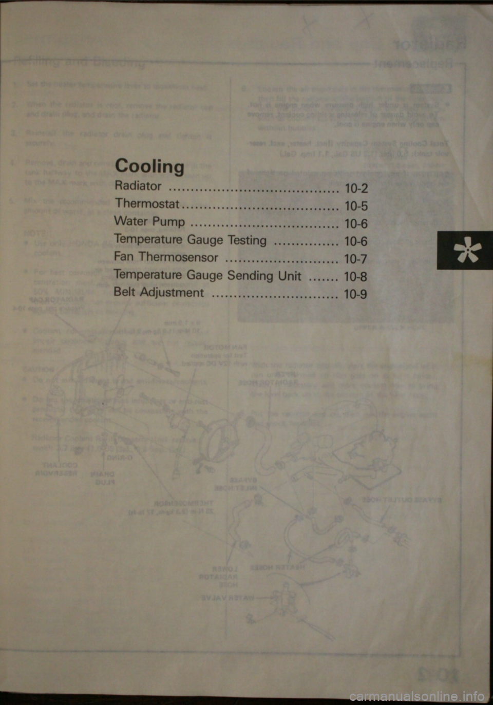 HONDA JAZZ 1983  Shop Manual 