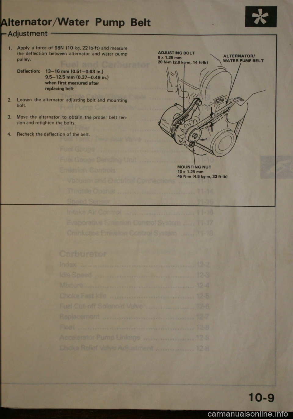 HONDA JAZZ 1983  Shop Manual 