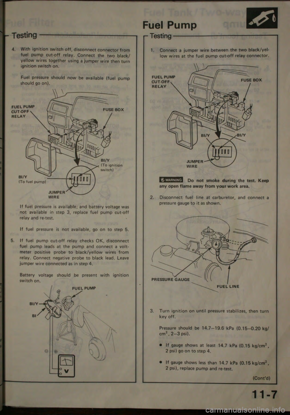 HONDA JAZZ 1983  Shop Manual 