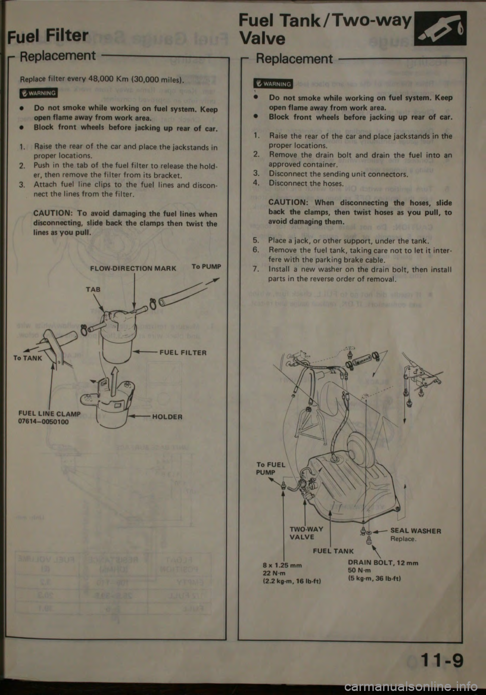HONDA JAZZ 1983  Shop Manual 