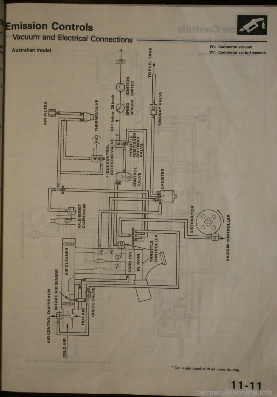 HONDA JAZZ 1983  Shop Manual 