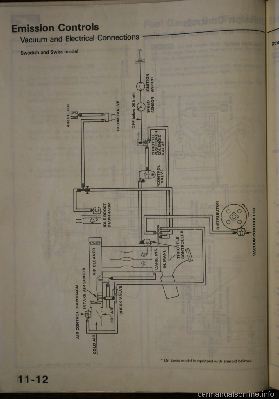 HONDA JAZZ 1983  Shop Manual 