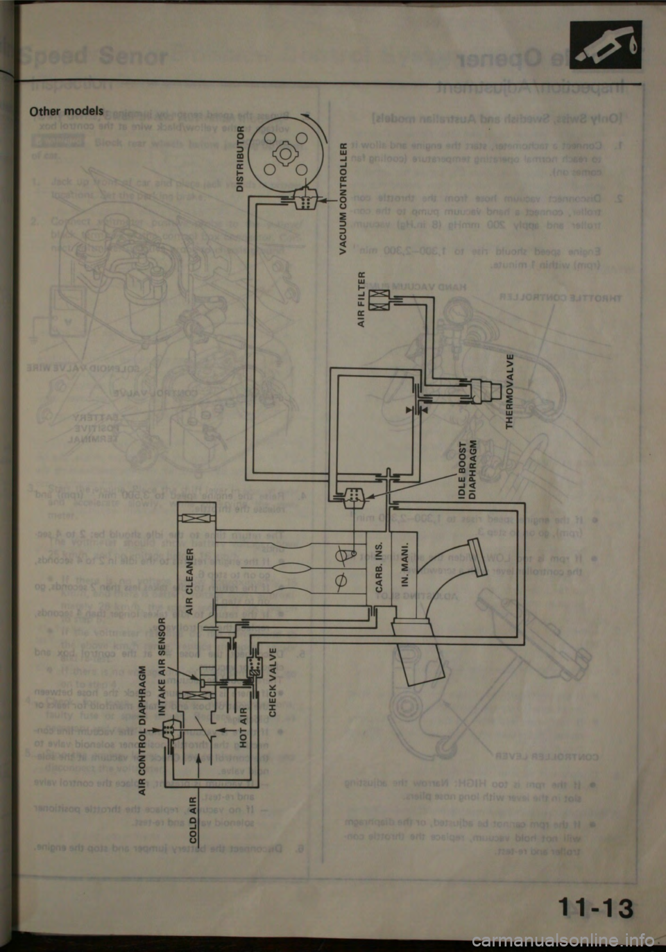 HONDA JAZZ 1983  Shop Manual 