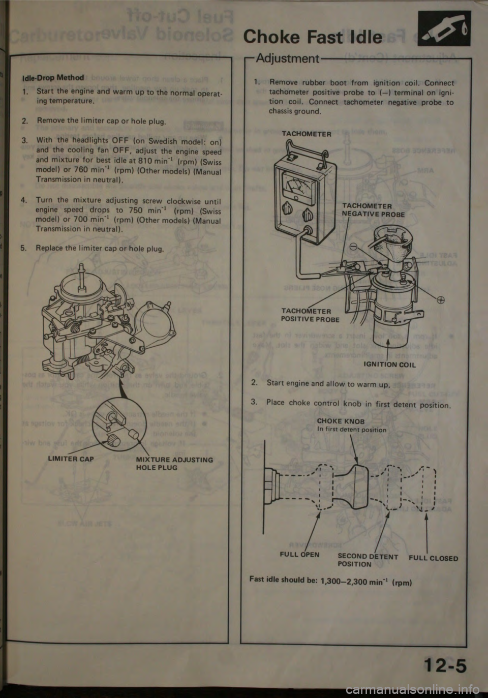 HONDA JAZZ 1983  Shop Manual 