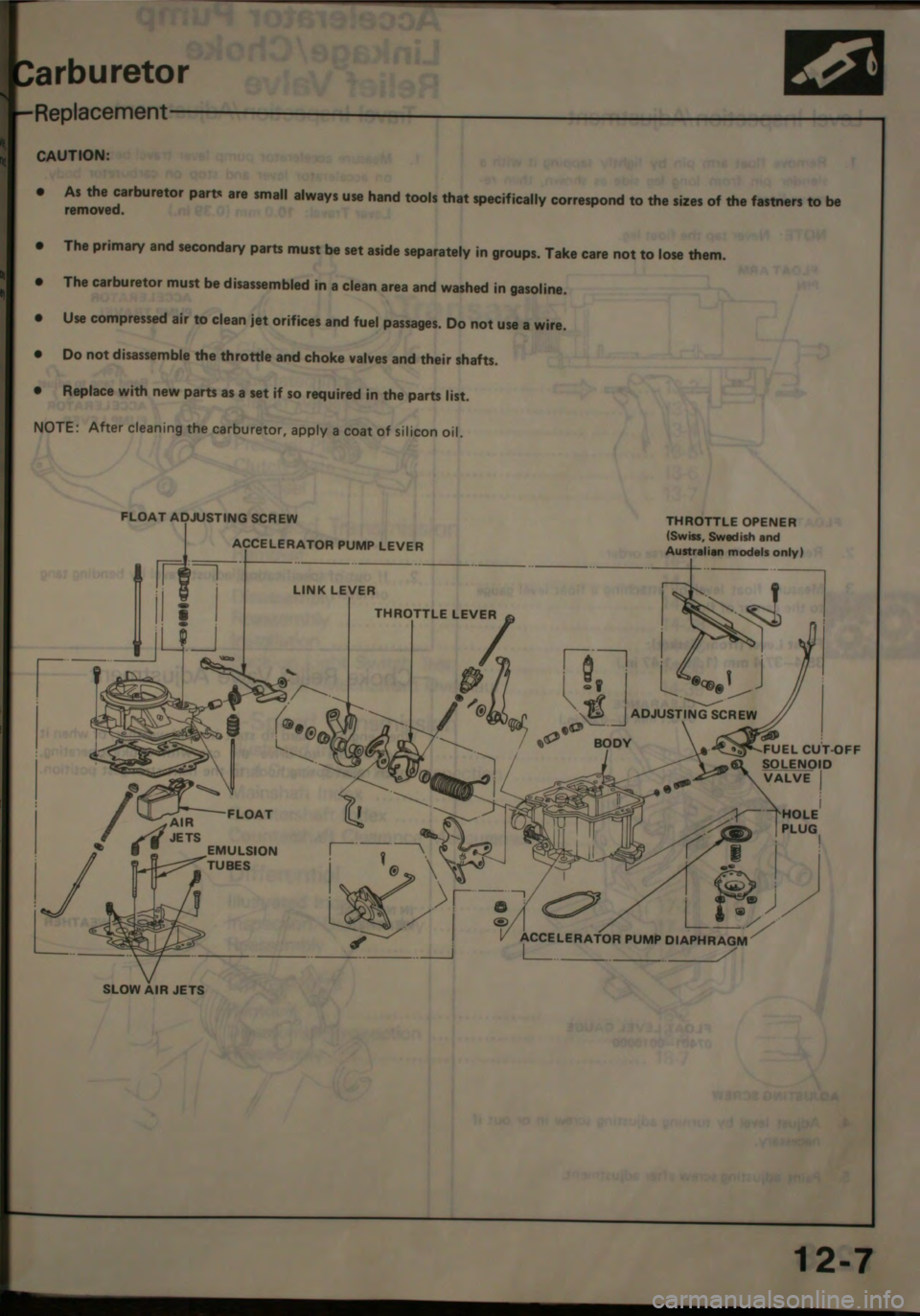 HONDA JAZZ 1983  Shop Manual 