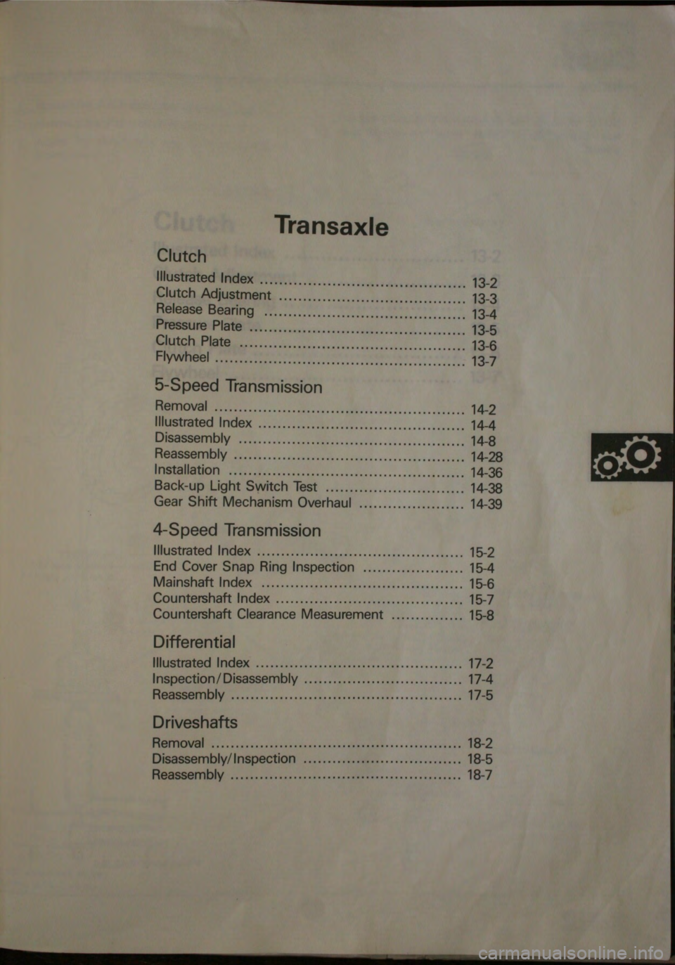 HONDA JAZZ 1983  Shop Manual 