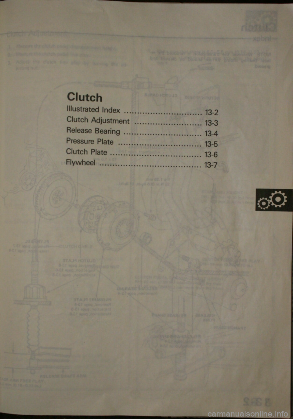 HONDA JAZZ 1983  Shop Manual 