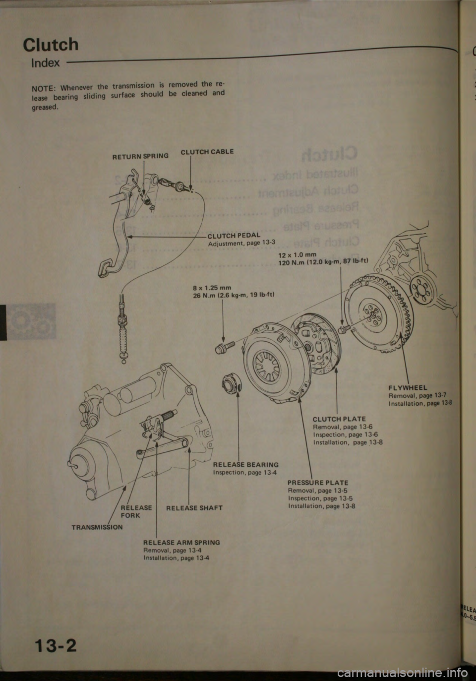 HONDA JAZZ 1983  Shop Manual 