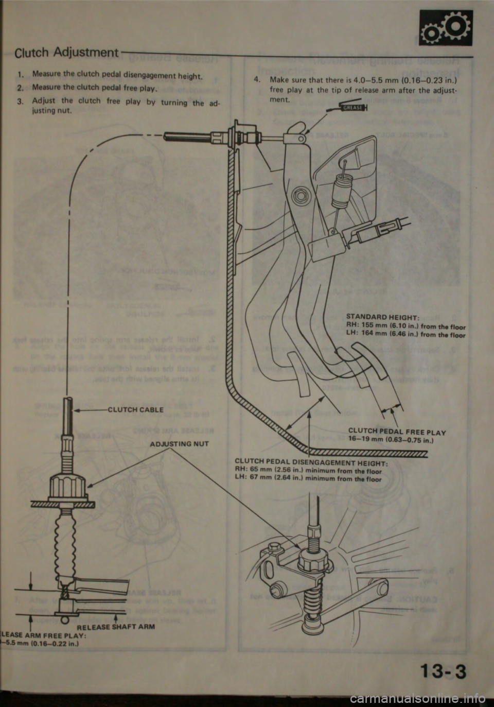 HONDA JAZZ 1983  Shop Manual 
