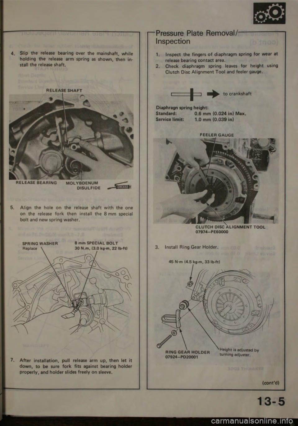 HONDA JAZZ 1983  Shop Manual 