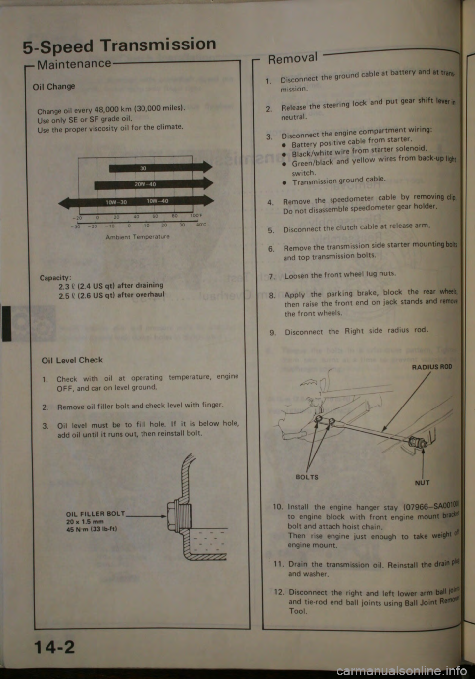 HONDA JAZZ 1983  Shop Manual 