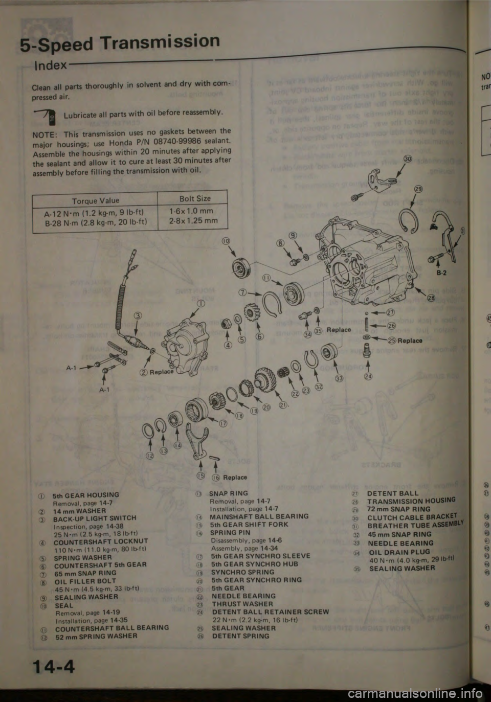 HONDA JAZZ 1983  Shop Manual 