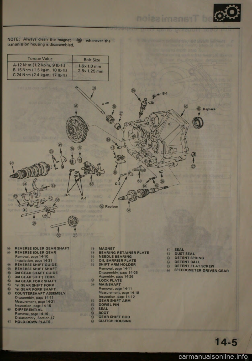 HONDA JAZZ 1983  Shop Manual 