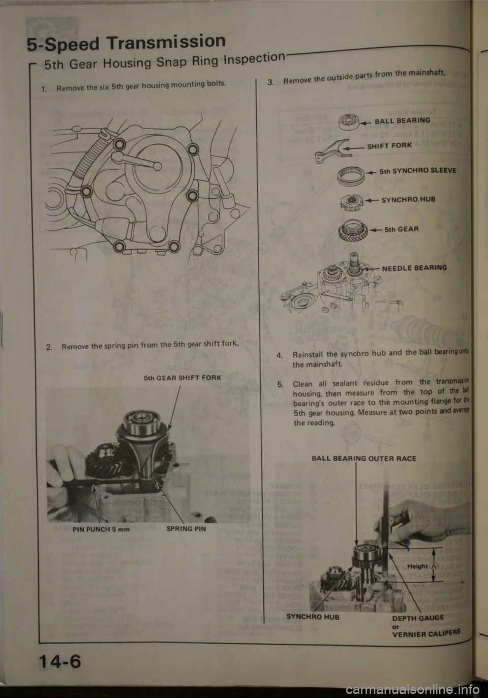 HONDA JAZZ 1983  Shop Manual 