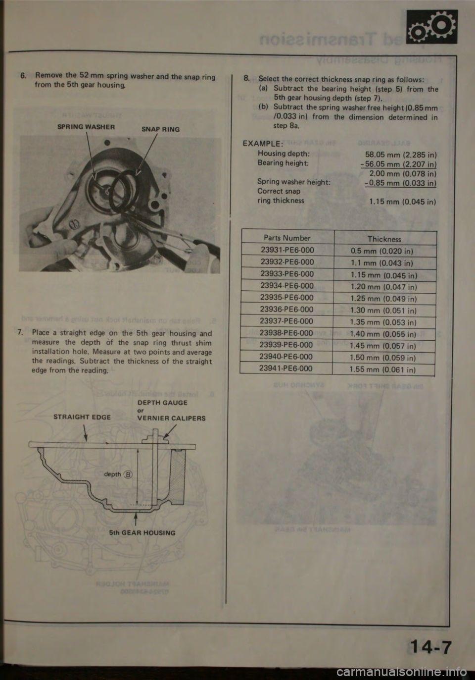HONDA JAZZ 1983  Shop Manual 