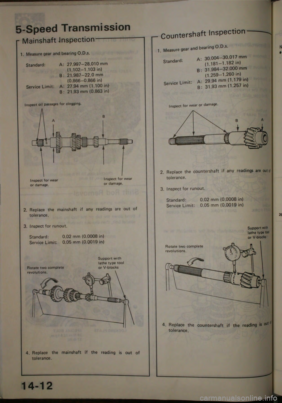 HONDA JAZZ 1983  Shop Manual 