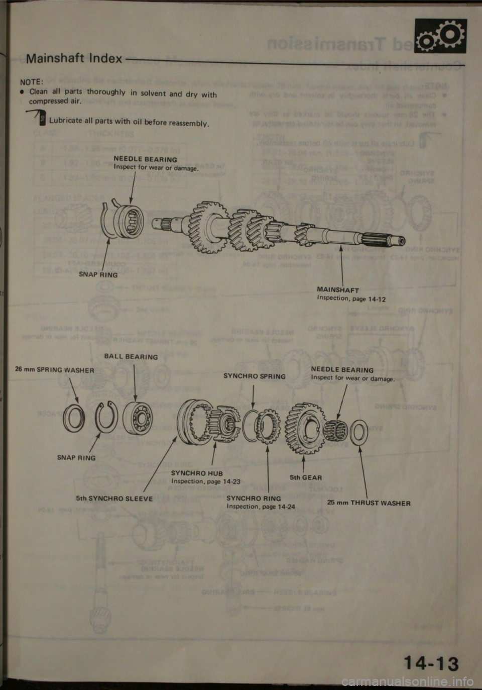 HONDA JAZZ 1983  Shop Manual 