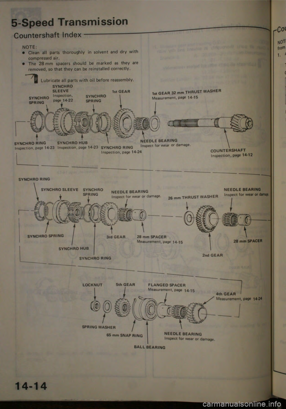 HONDA JAZZ 1983  Shop Manual 