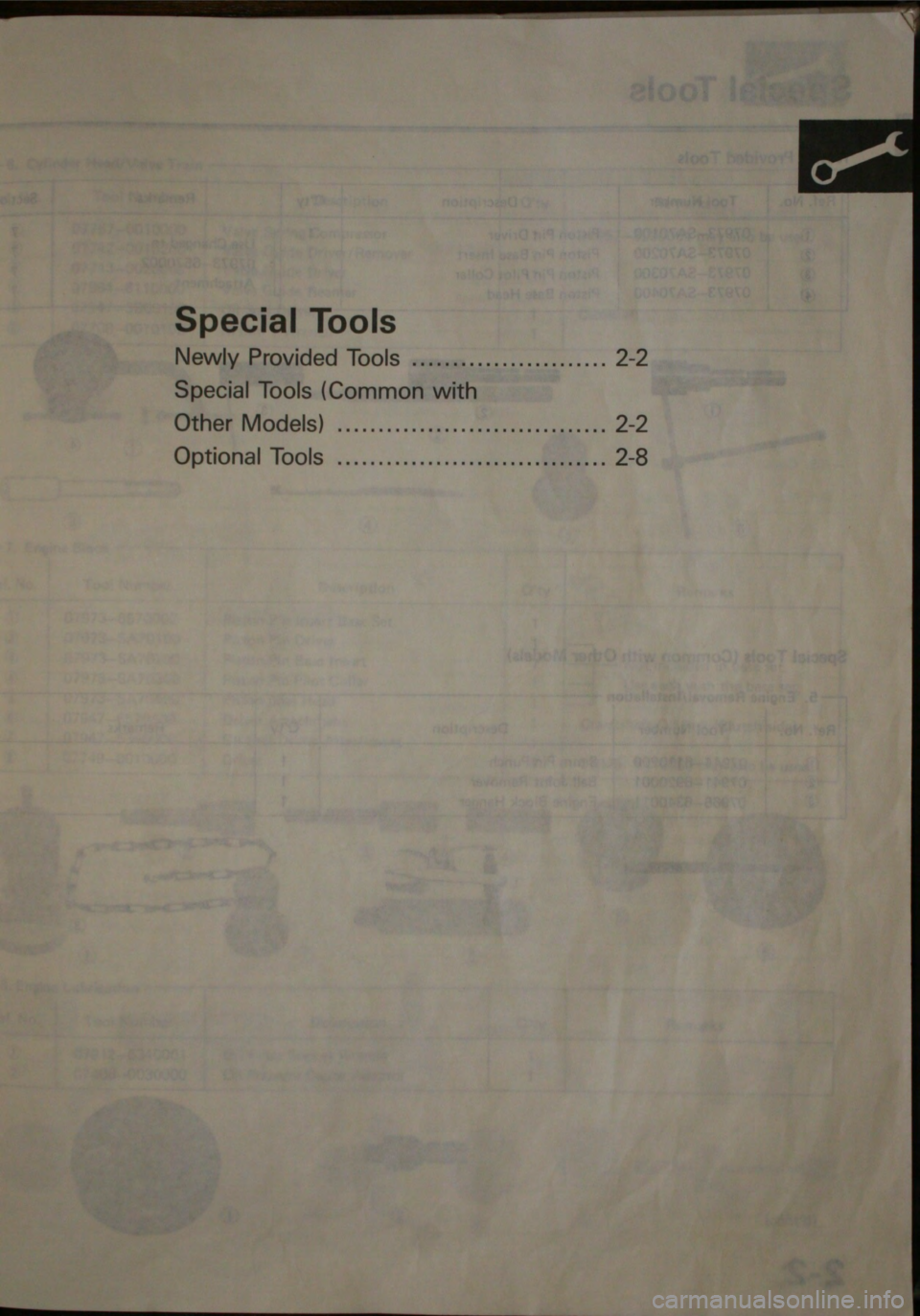 HONDA JAZZ 1983  Shop Manual 
