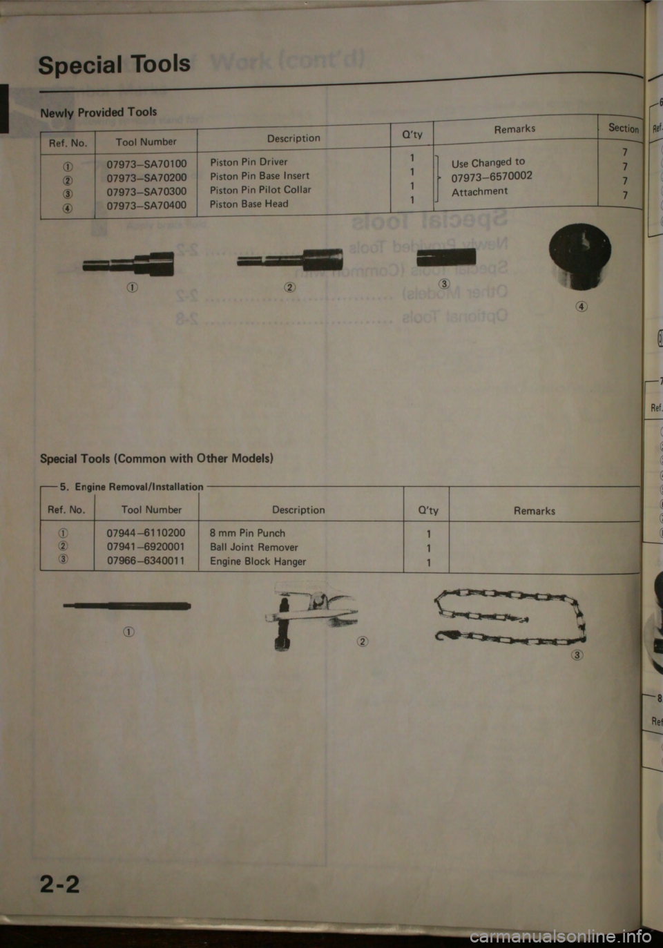 HONDA JAZZ 1983  Shop Manual 