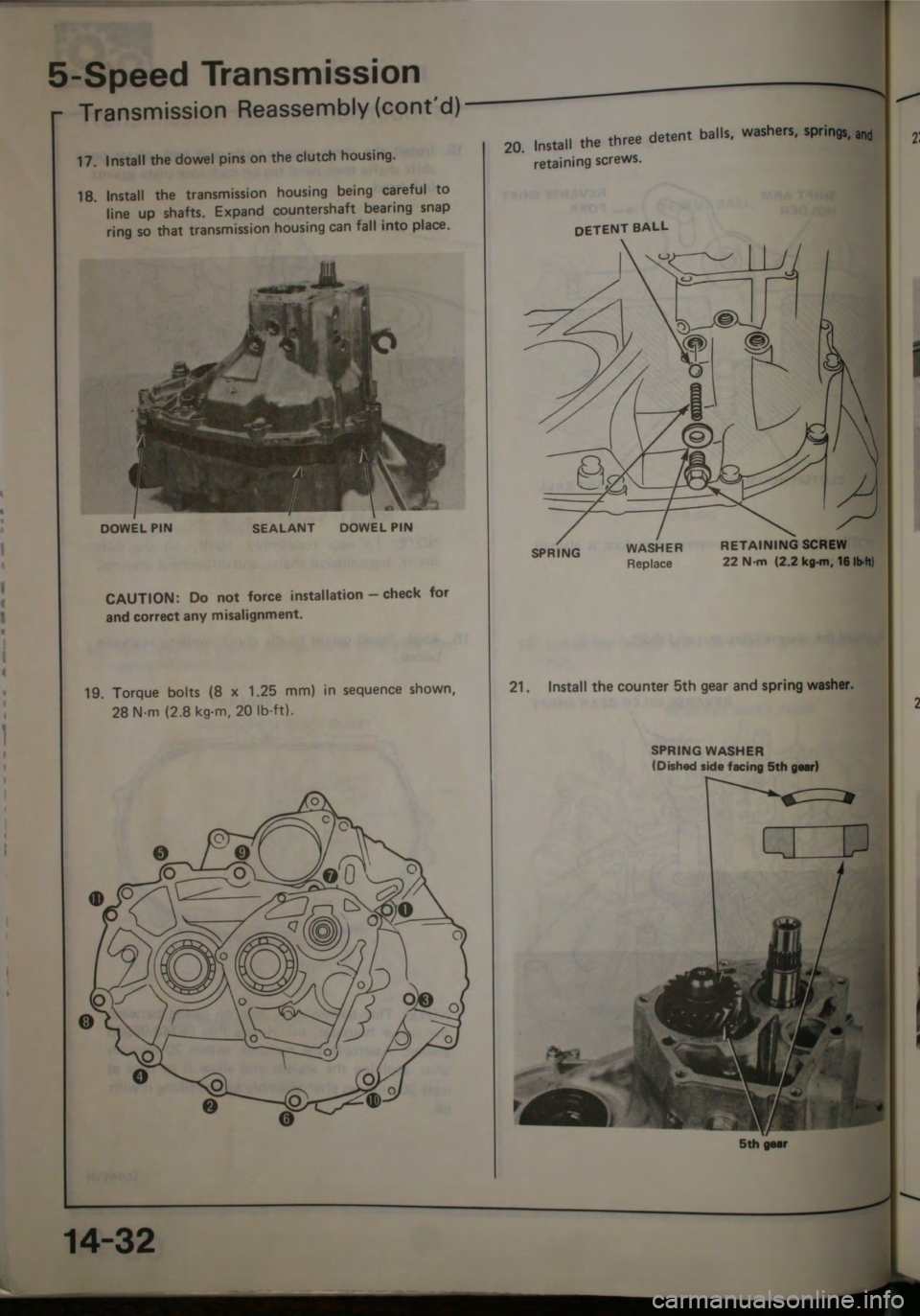 HONDA JAZZ 1983  Shop Manual 