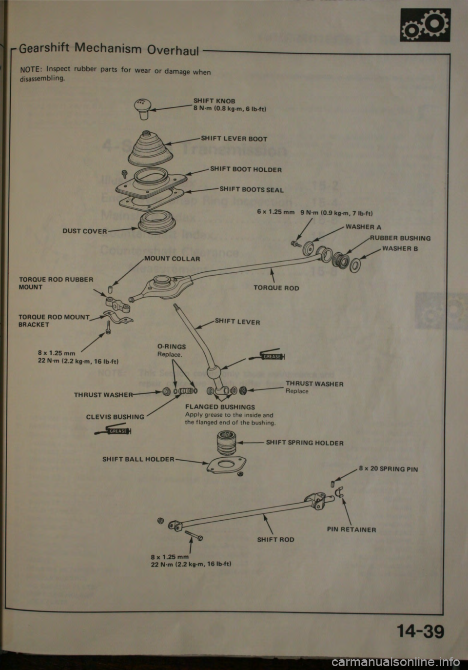 HONDA JAZZ 1983  Shop Manual 
